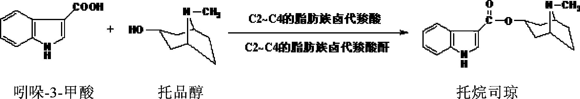 Preparation method of tropisetron