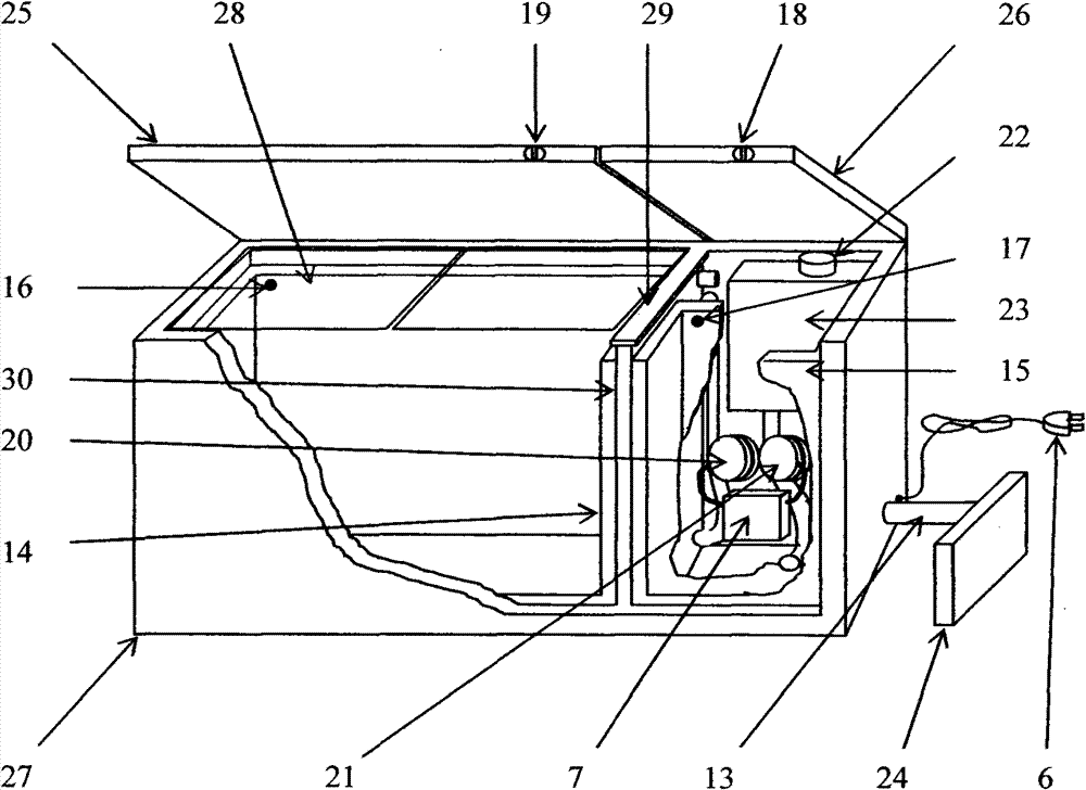 Temperature difference type storage box