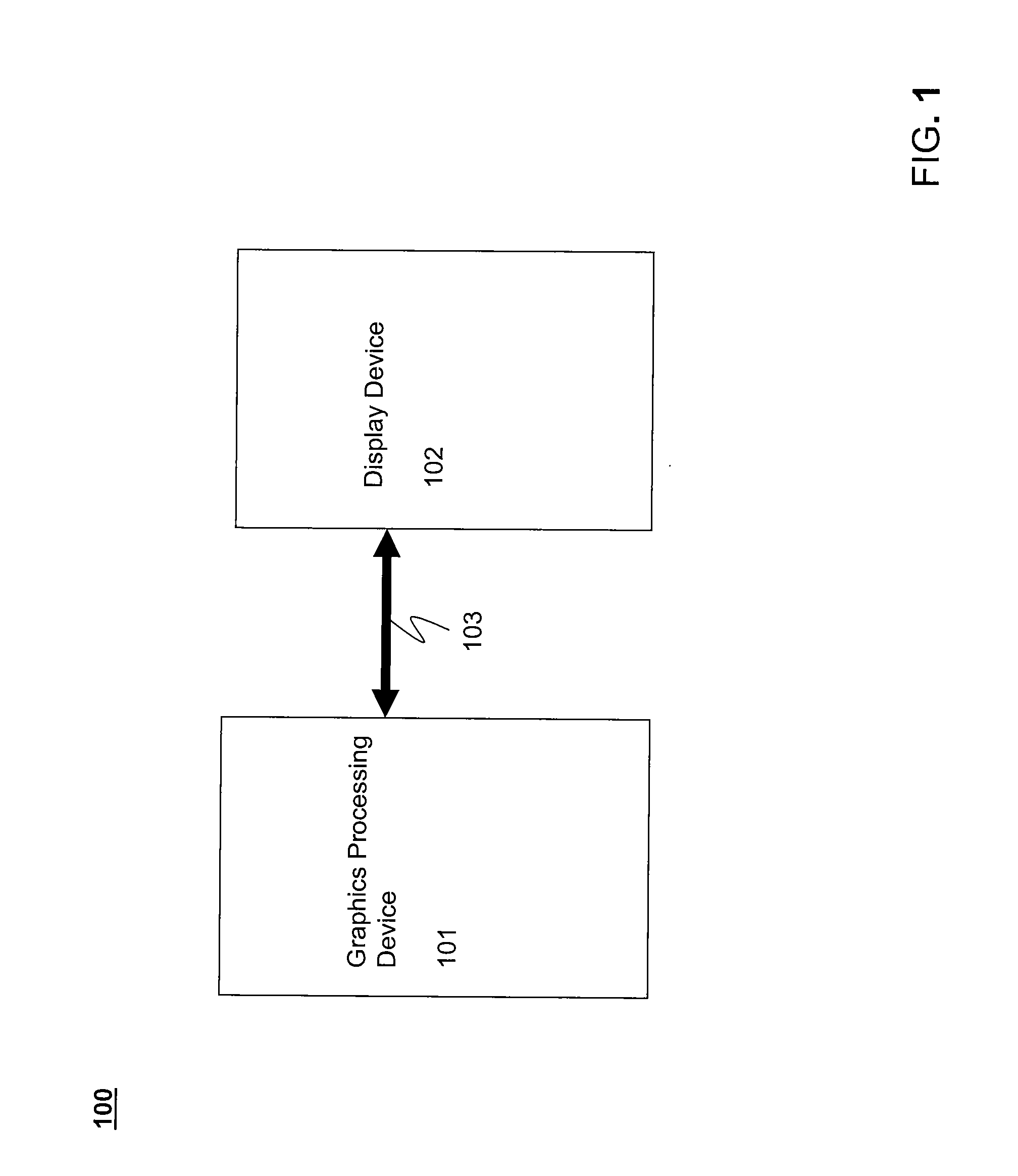Method and System for Improving Display Underflow Using Variable Hblank
