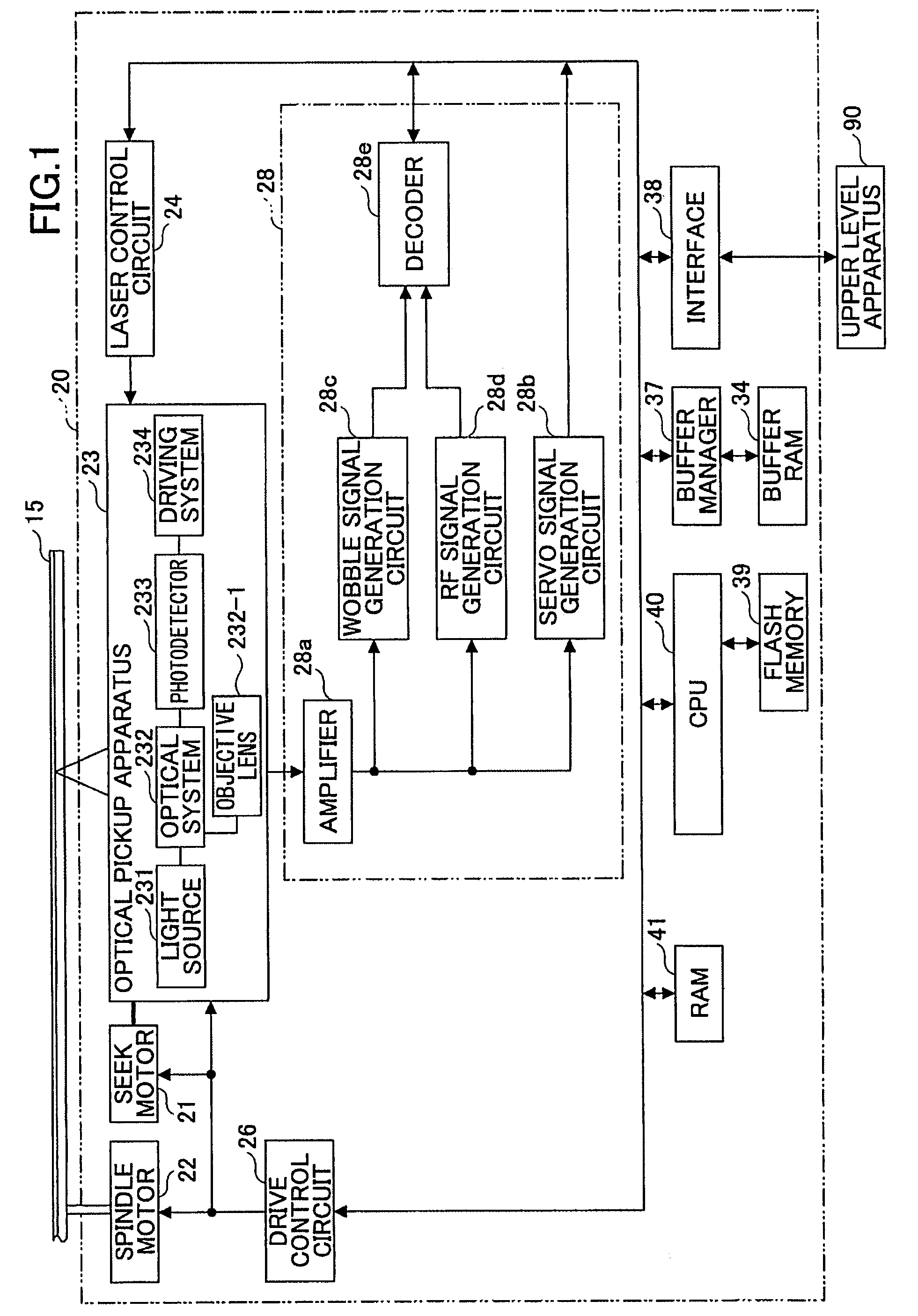 Data reproduction method and apparatus, disk, and recording/reproduction apparatus, using PRML method