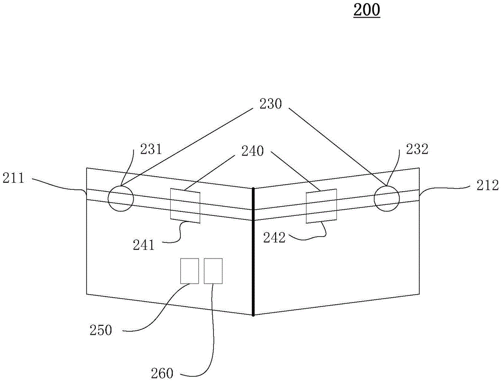 Smart wallet and method for obtaining user account information based on it