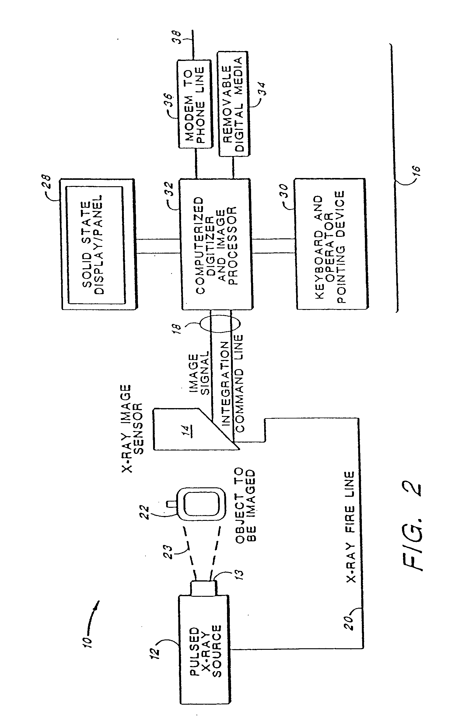 Portable, digital X-ray apparatus for producing, storing, and displaying electronic radioscopic images