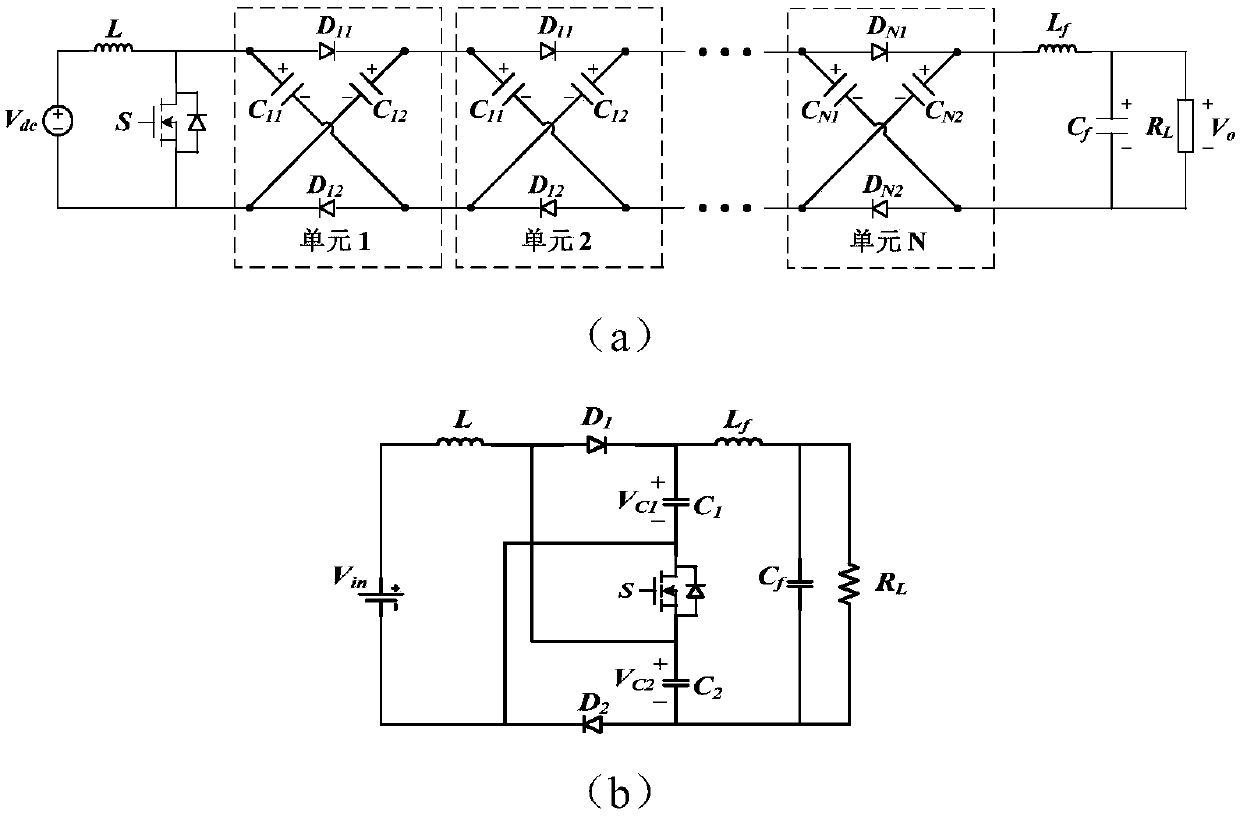 Multi-unit coupled inductor switch capacitor network high-gain direct-current converter