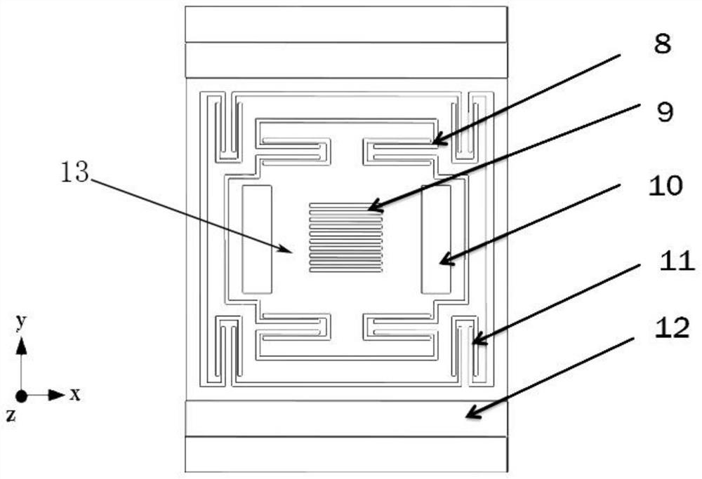Nano-grating three-axis MEMS gyroscope capable of reducing cross coupling crosstalk