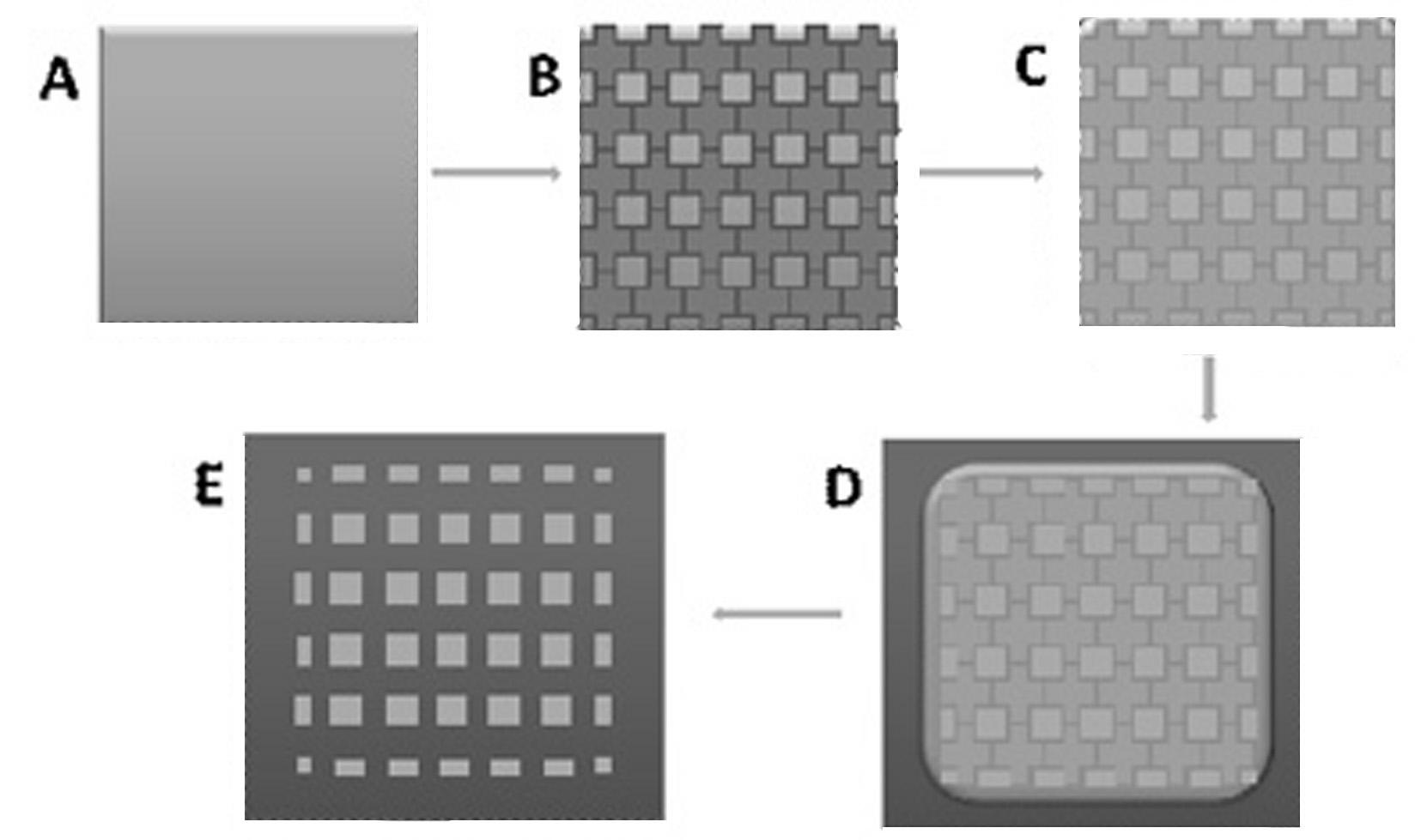 Transfer preparation method of patterned graphene