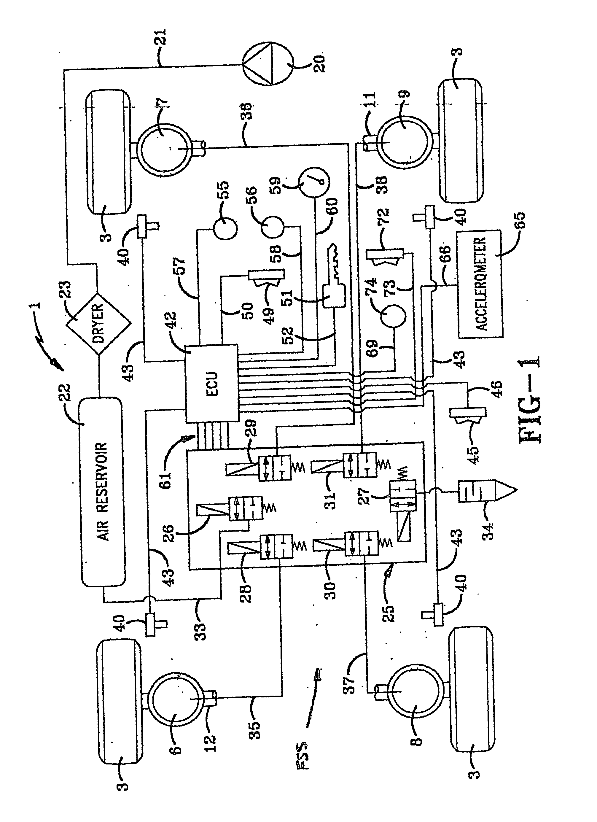 Method and system for aligning a stationary vehicle with an artificial horizon