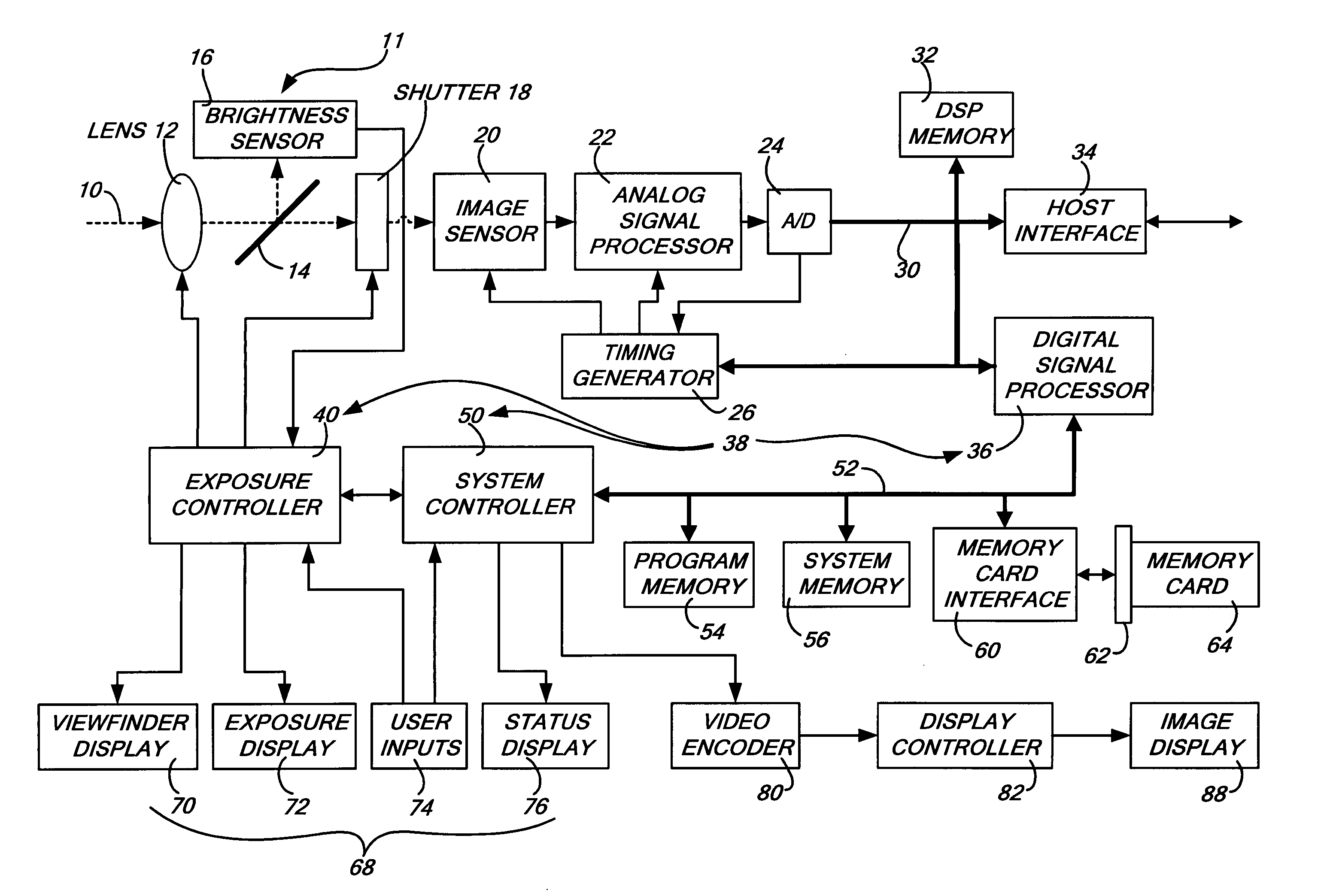 Method and apparatus for capturing high quality long exposure images with a digital camera