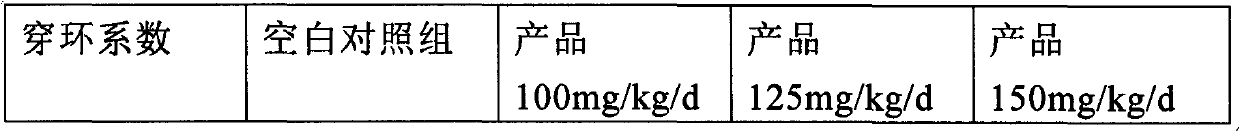 Health-care product for improving memory and brain function and making method