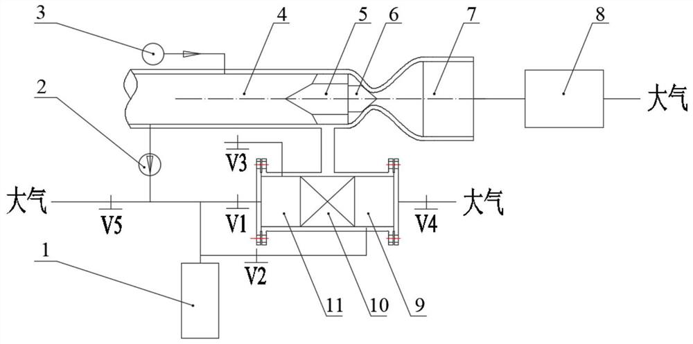 A fast switching valve device and its opening method for wind tunnel application