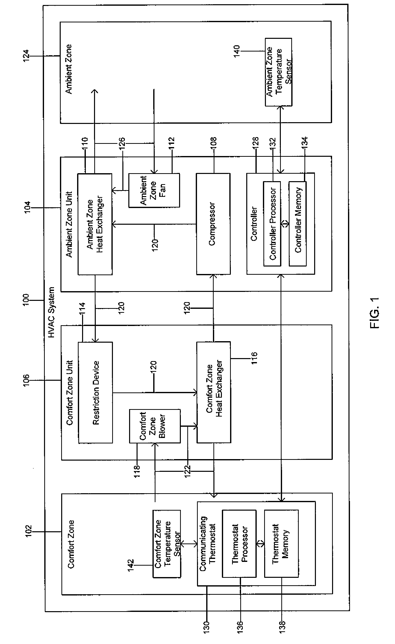 System and Method for Defrost of an HVAC System