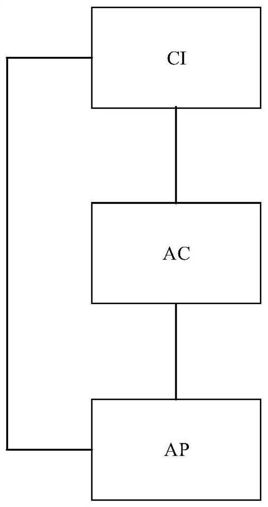 Detection method, device thereof and system