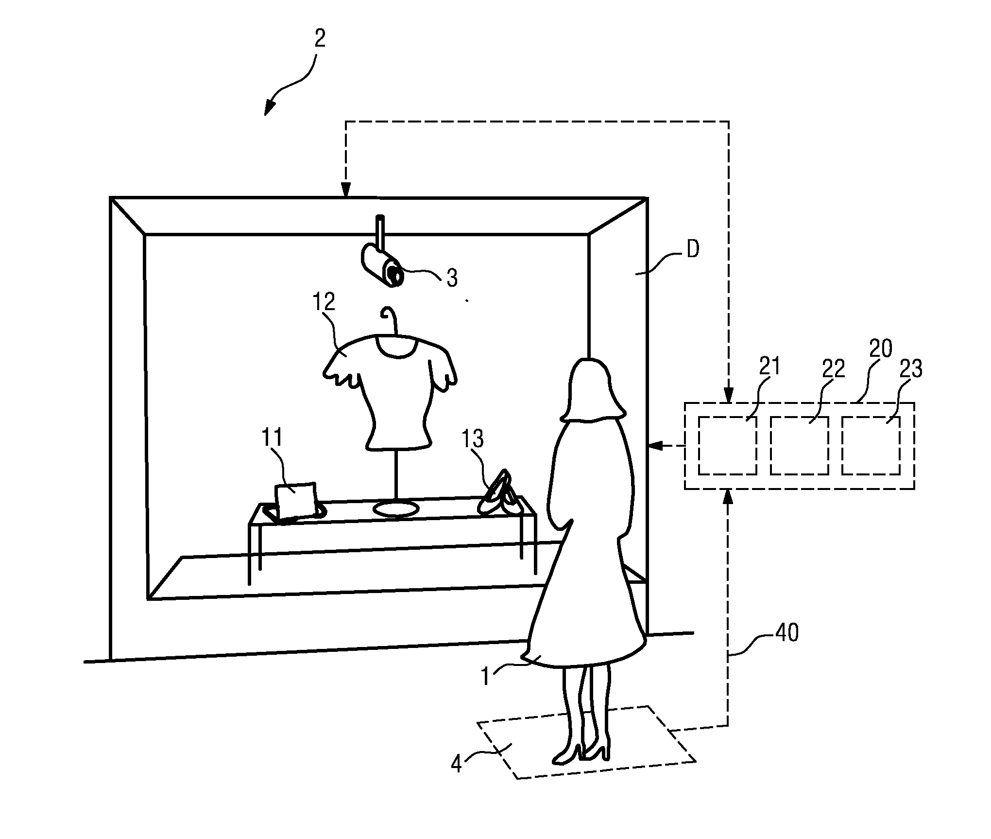 Method of and system for determining a head-motion/gaze relationship for a user, and an interactive display system