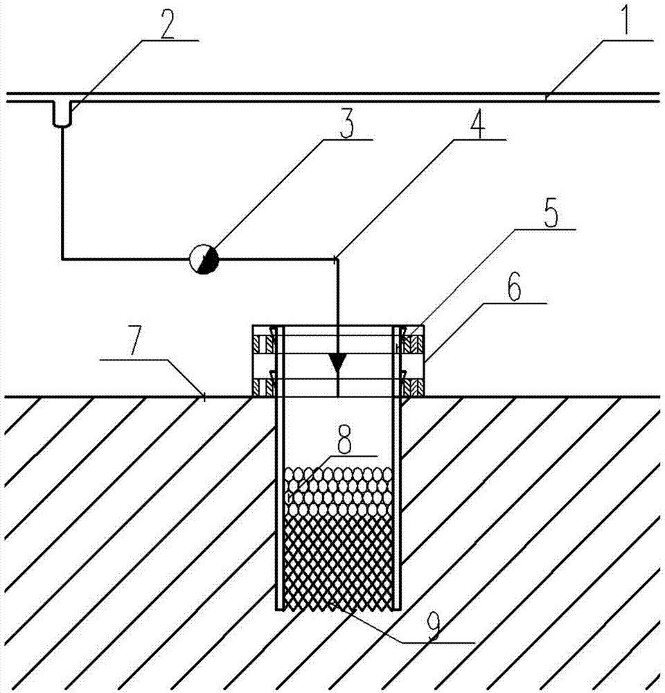 Steam pipeline condensed water soakage pit