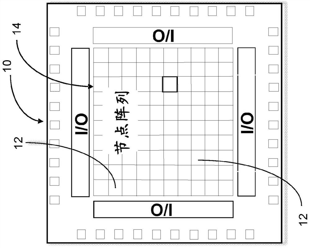 Scalable integrated circuit with synaptic electronics and CMOS integrated memristors