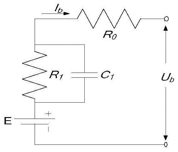 Efficiency calculation model and optimization method for pure electric vehicle composite power system