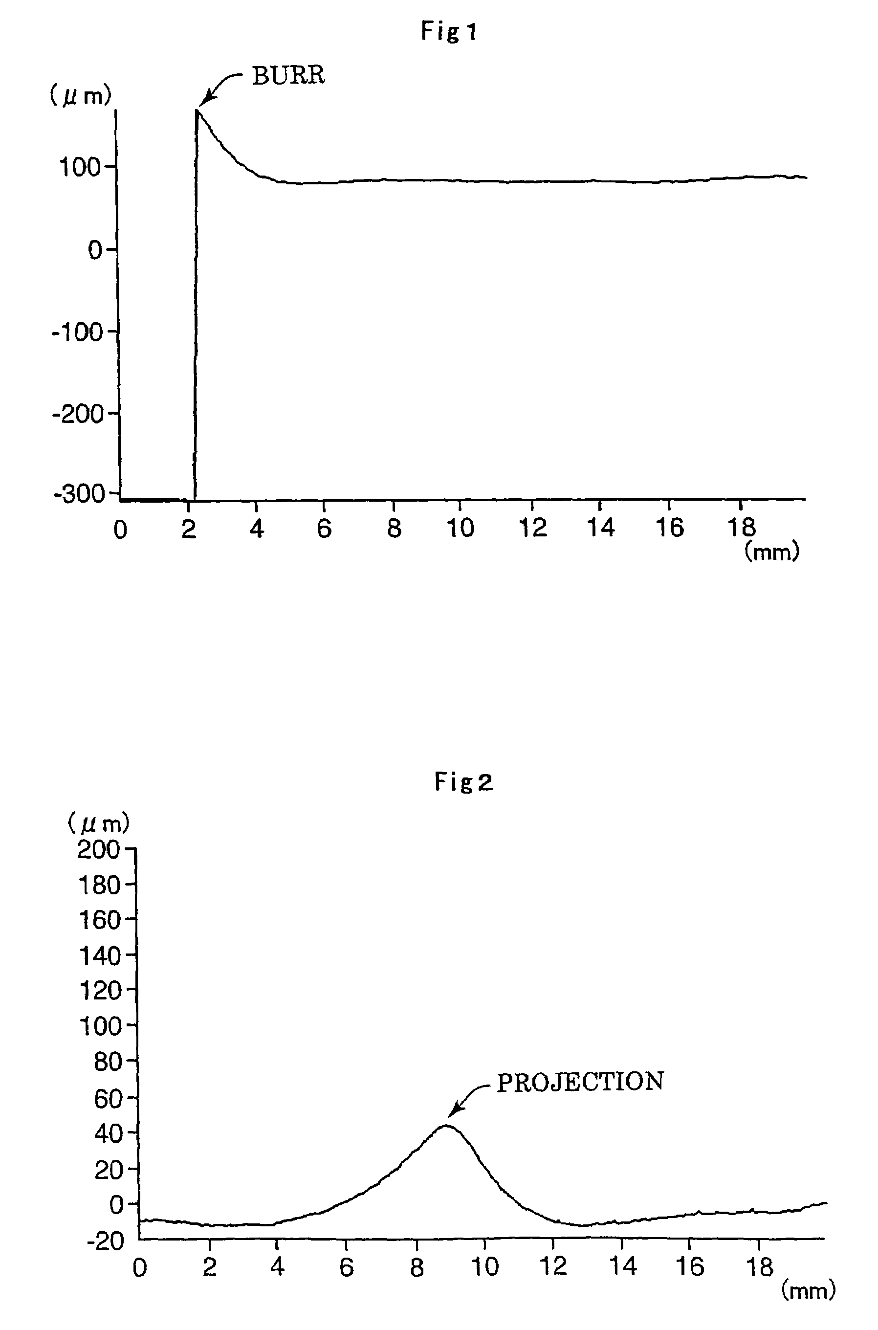 Solid oxide type fuel cell-use electrode support substrate and production method therefor