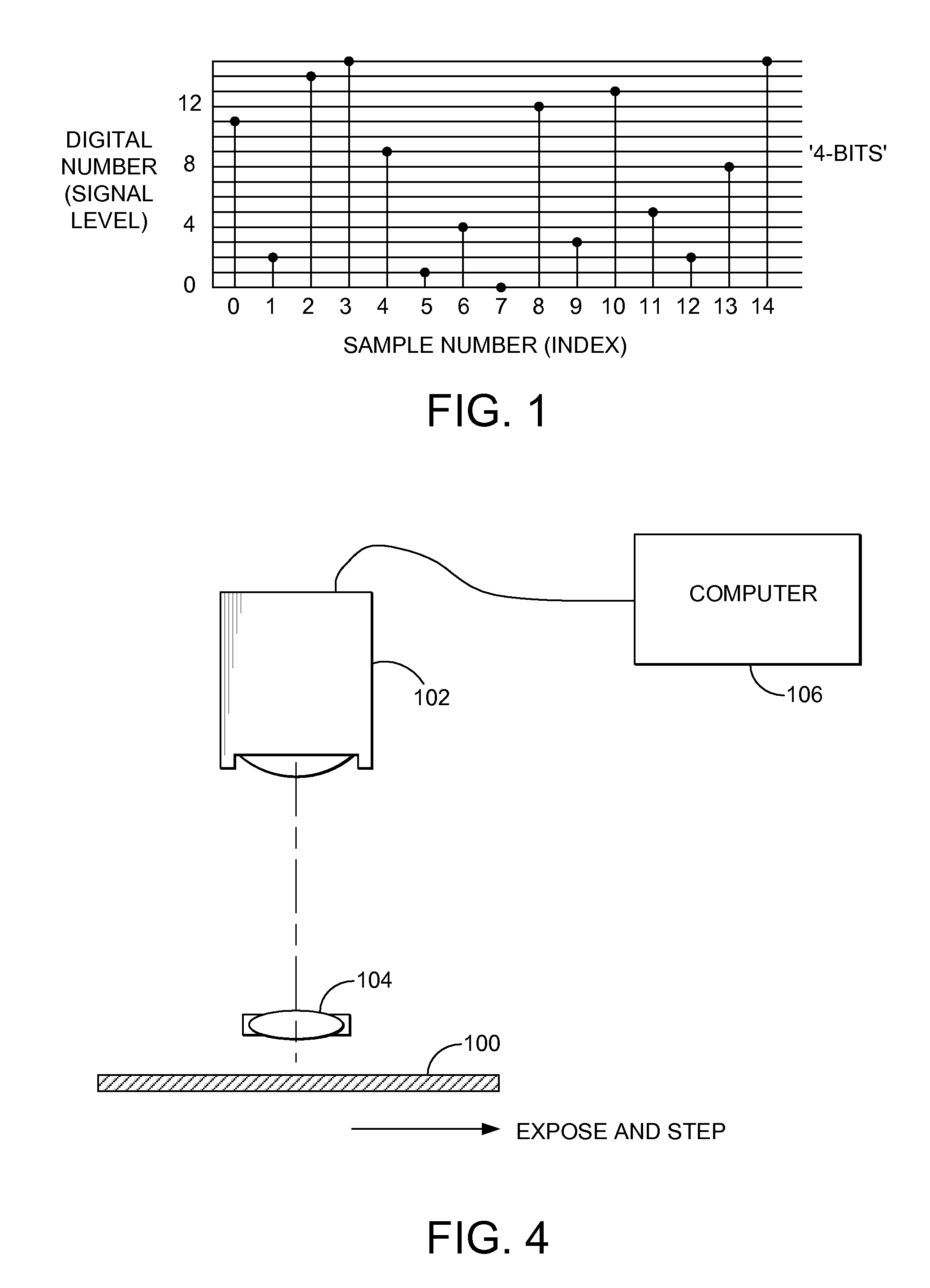 Authentication of Identification Documents