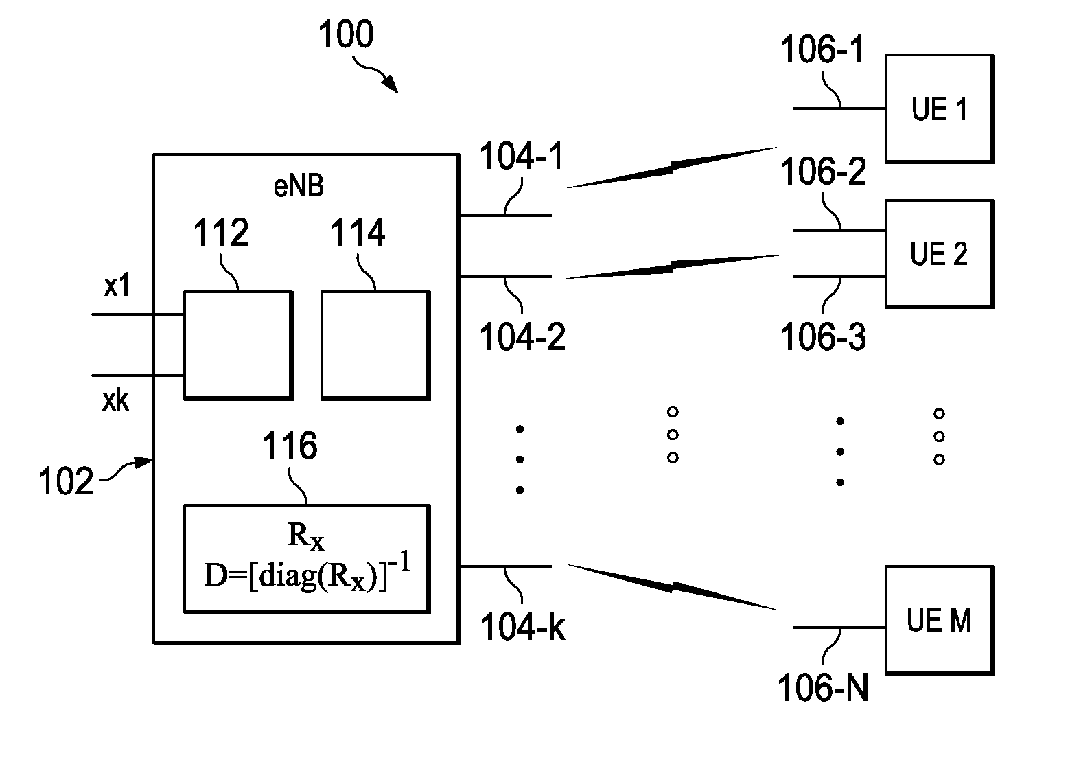 Method and Apparatus for Modulation and Coding Scheme Adaption in a MIMO System