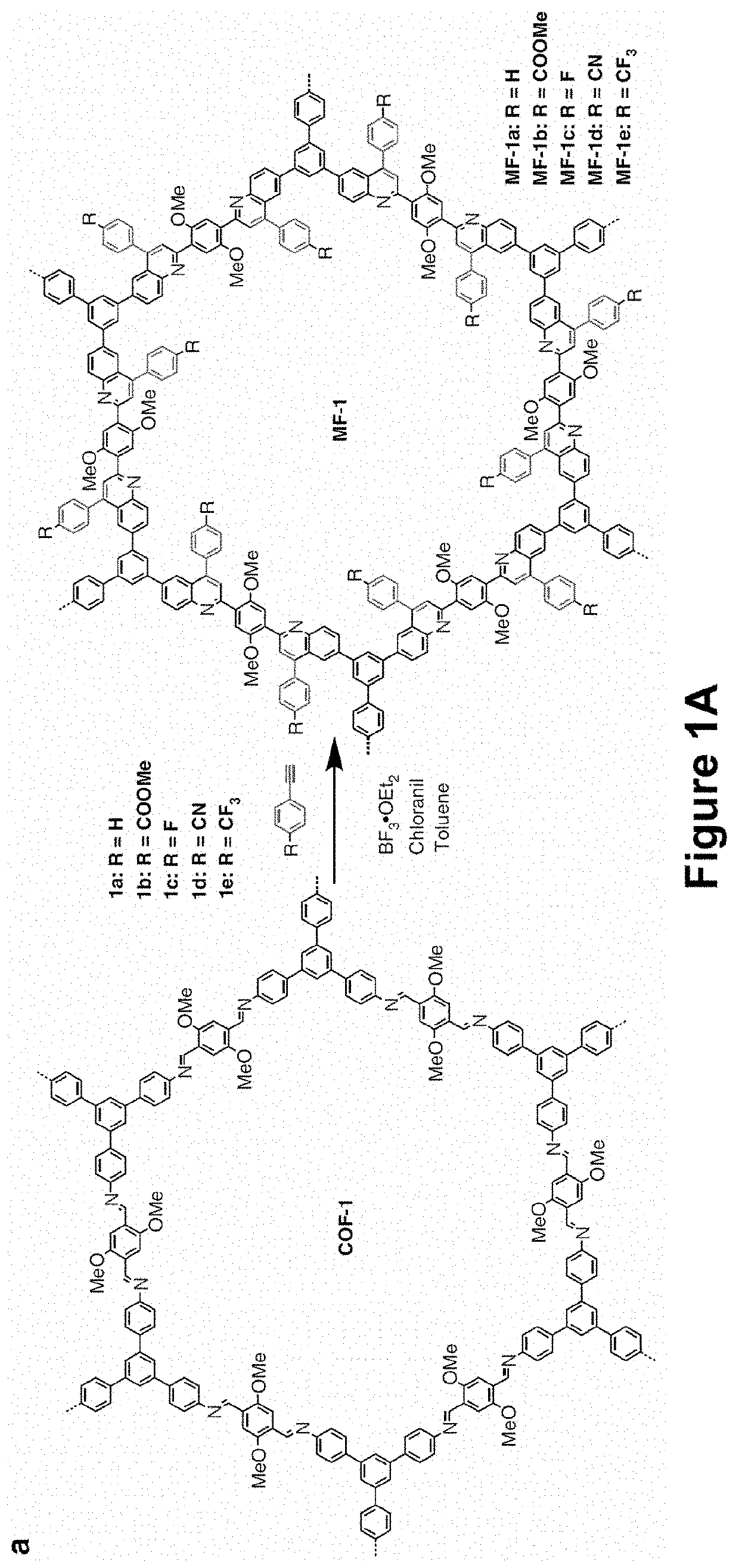 Compositions and methods for the modification of imine covalent organic frameworks (COFs)