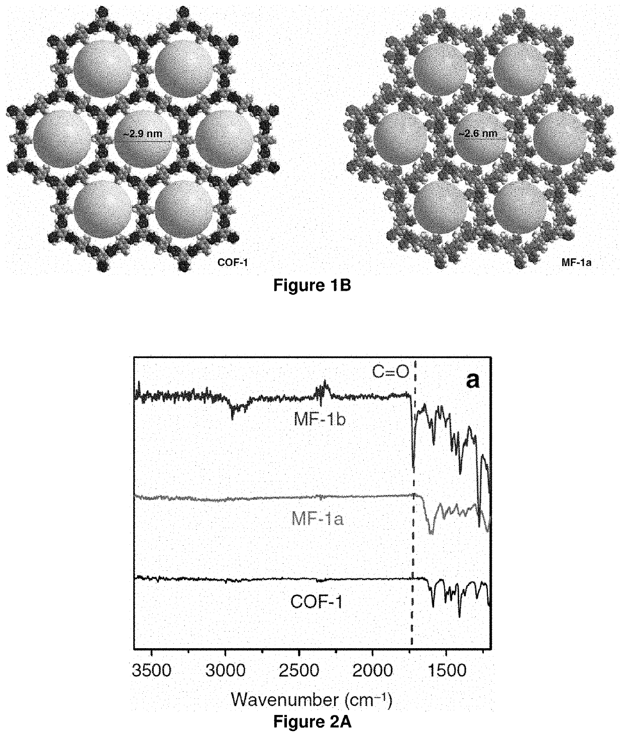 Compositions and methods for the modification of imine covalent organic frameworks (COFs)