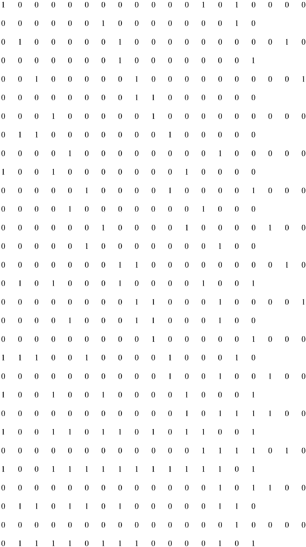 Method for quickly converting generation matrix