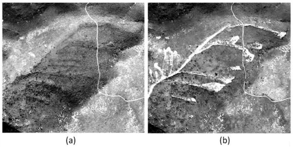 An unsupervised change detection method based on two-phase high-resolution remote sensing images