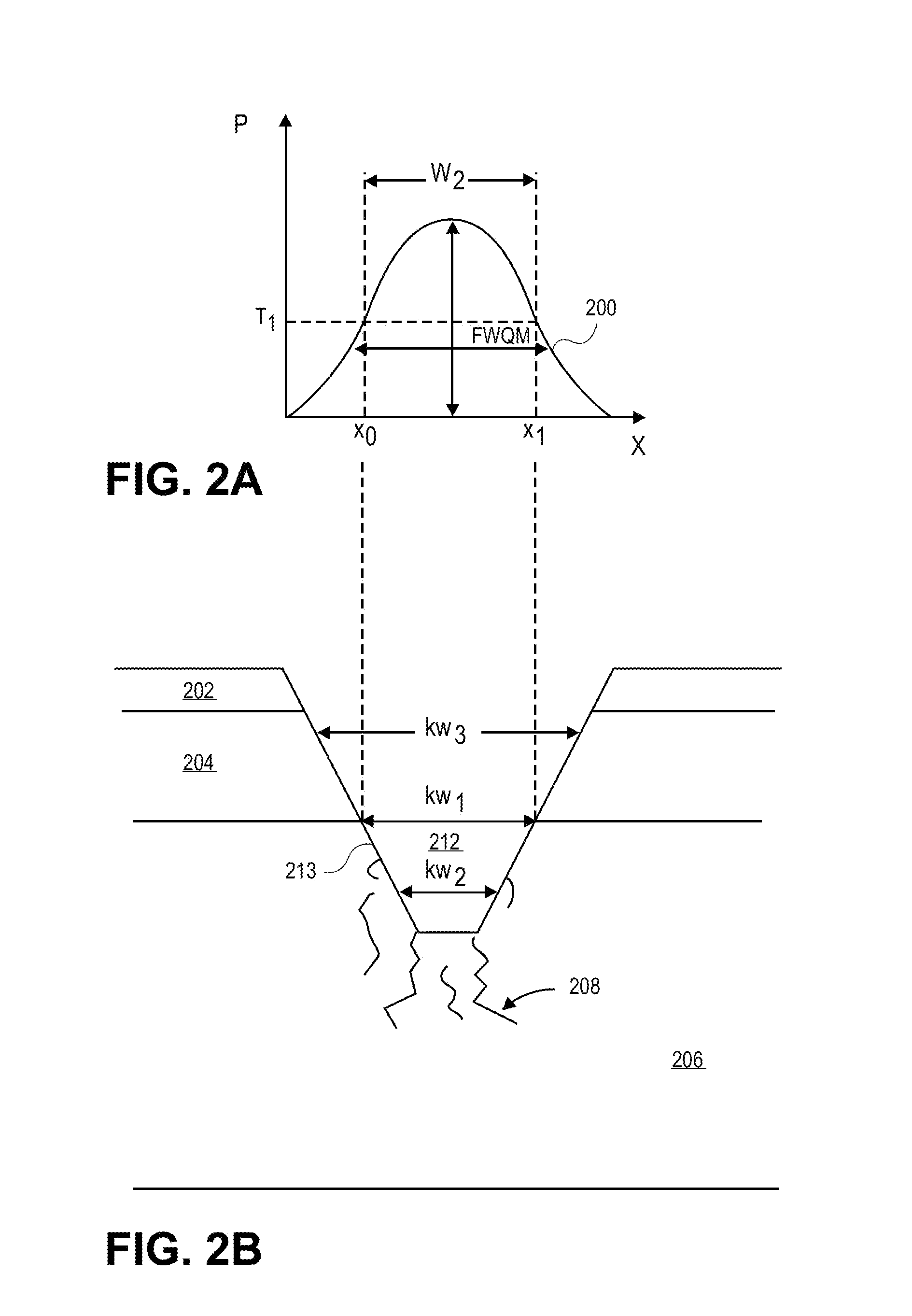 Damage isolation by shaped beam delivery in laser scribing process