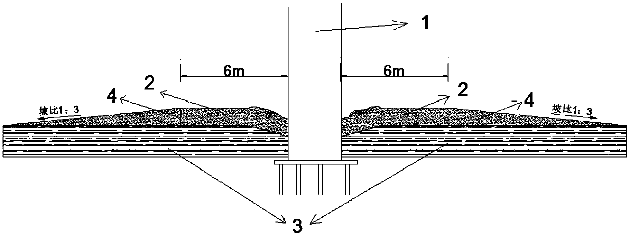 Particulate body protecting structure for partial scouring of head of spur dike or bridge pier and construction method thereof