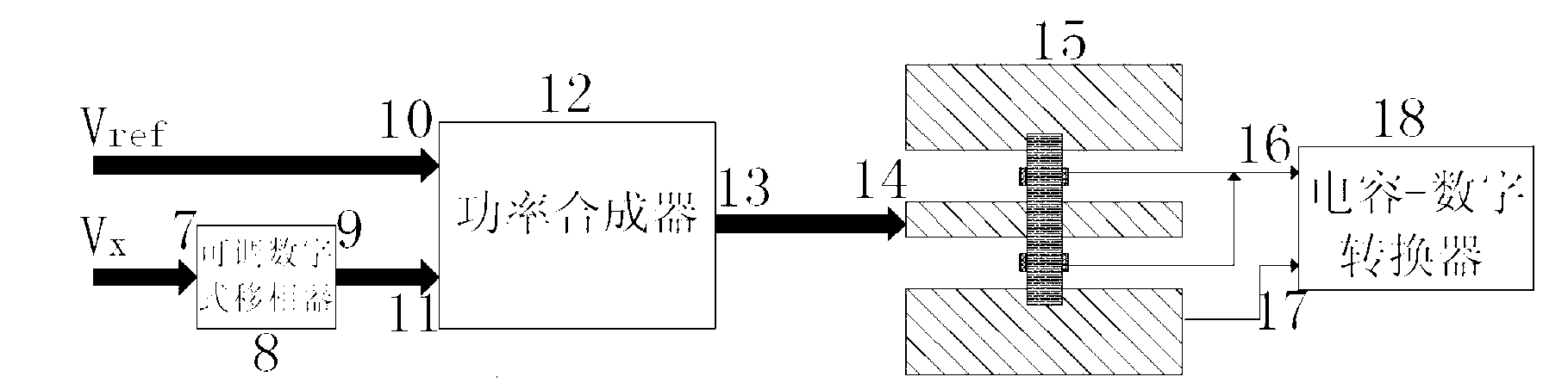 Phase detecting device based on clamped beam capacity type micromechanical microwave power sensor