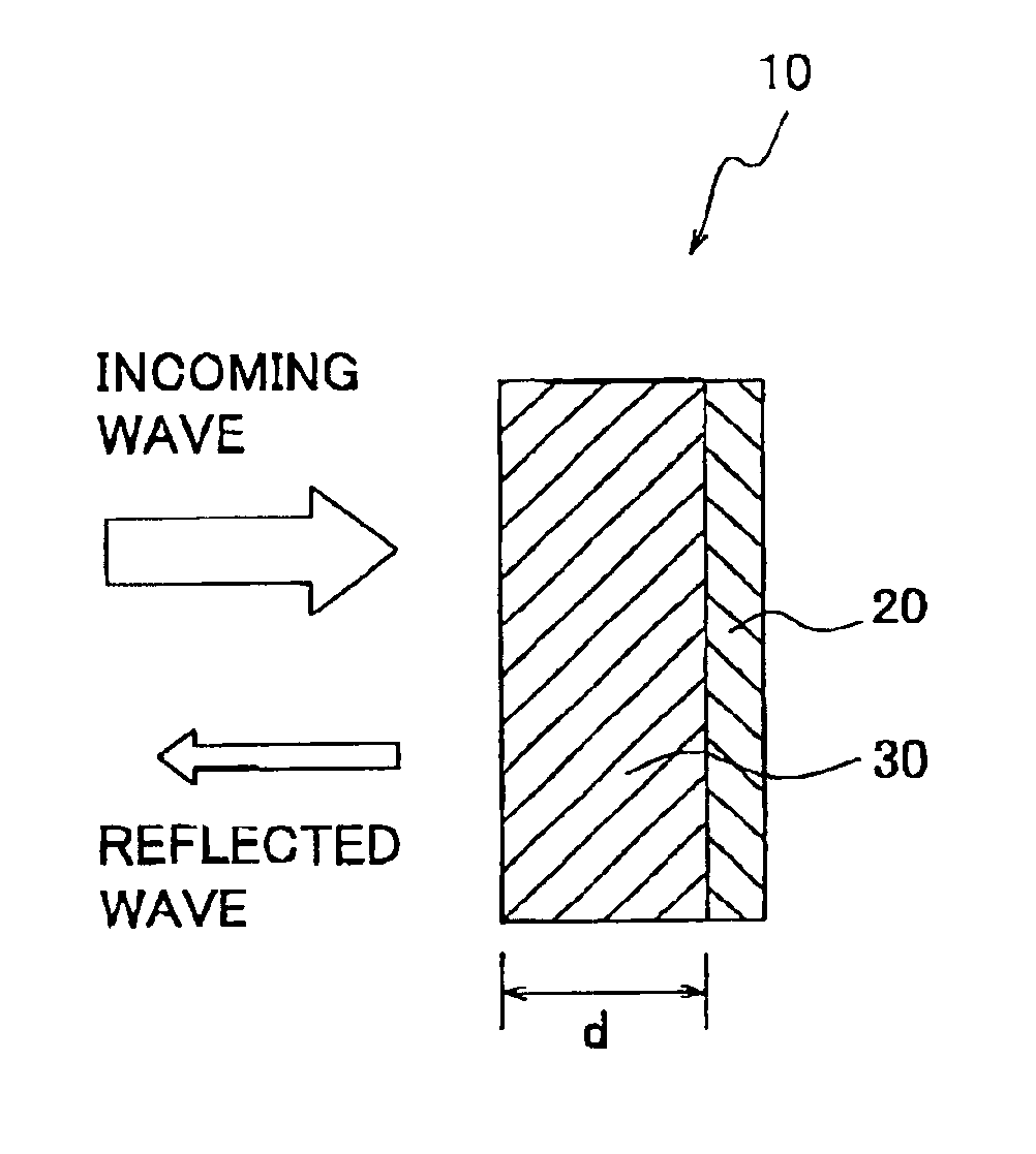 Radio wave absorber and production method thereof
