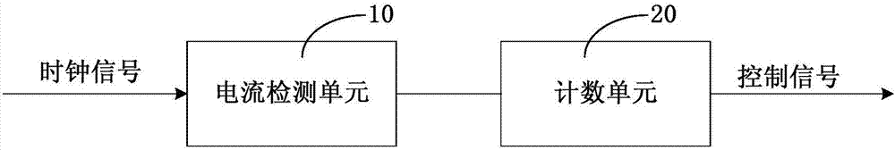 Over-current protection circuit and display panel