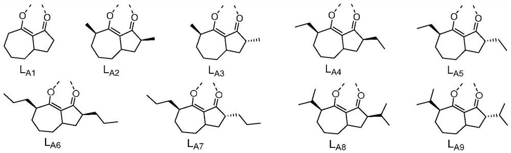 Compound containing 1, 3-diketone ligand, application of compound and organic electroluminescent device