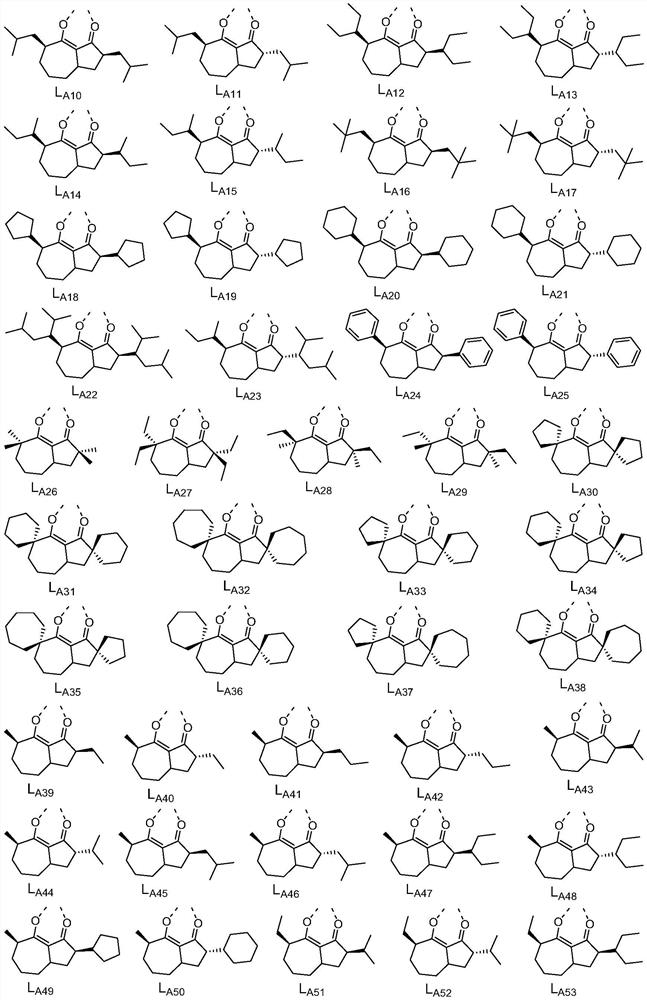 Compound containing 1, 3-diketone ligand, application of compound and organic electroluminescent device