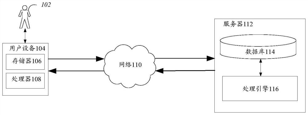 Two-dimensional code recognition method and device, storage medium and electronic device