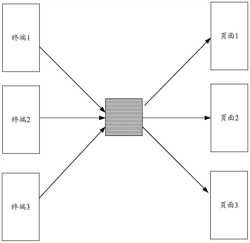 Two-dimensional code recognition method and device, storage medium and electronic device