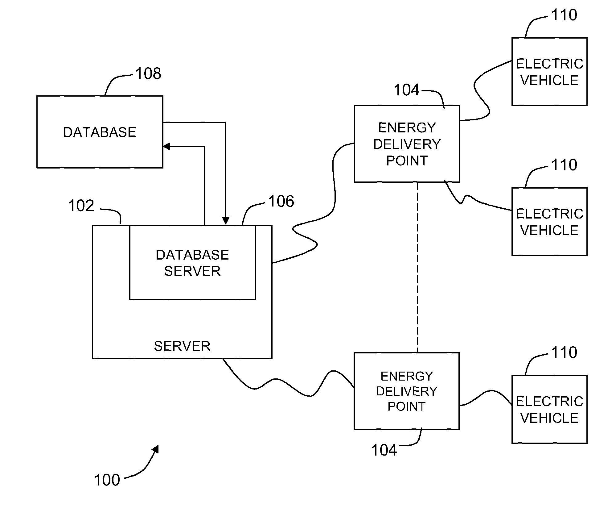 Systems and methods for prepaid electric metering for vehicles