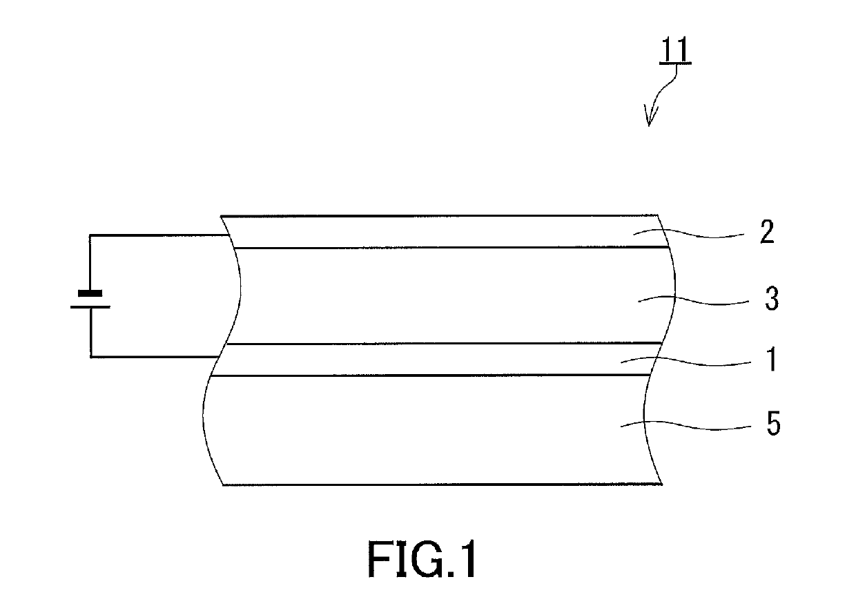 Light-emitting electrochemical cell