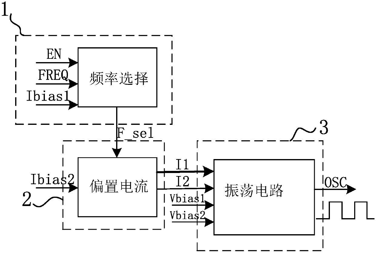 Low power consumption oscillator circuit with selectable frequency