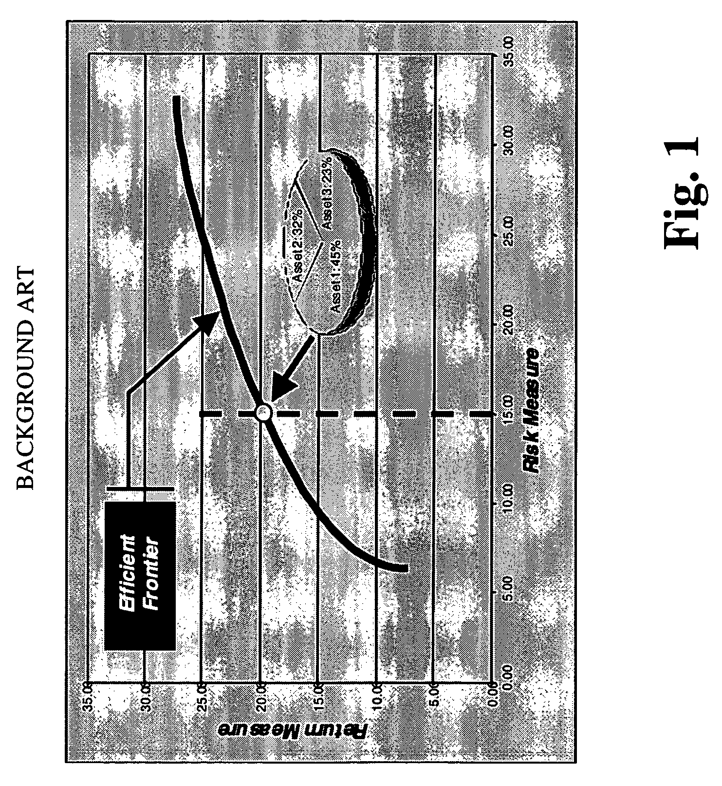 Systems and methods for multi-objective portfolio optimization