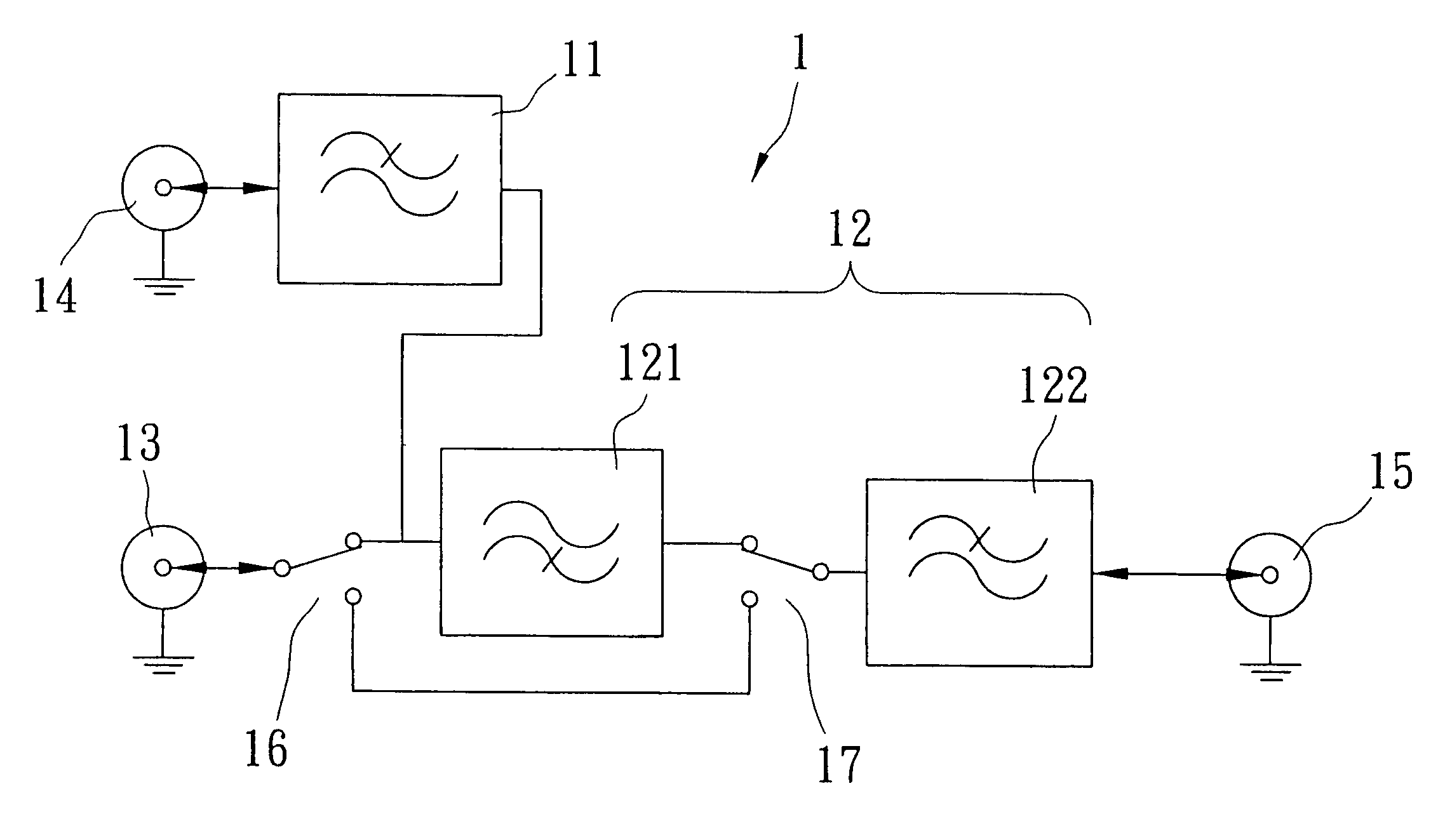 Modulized wave filter