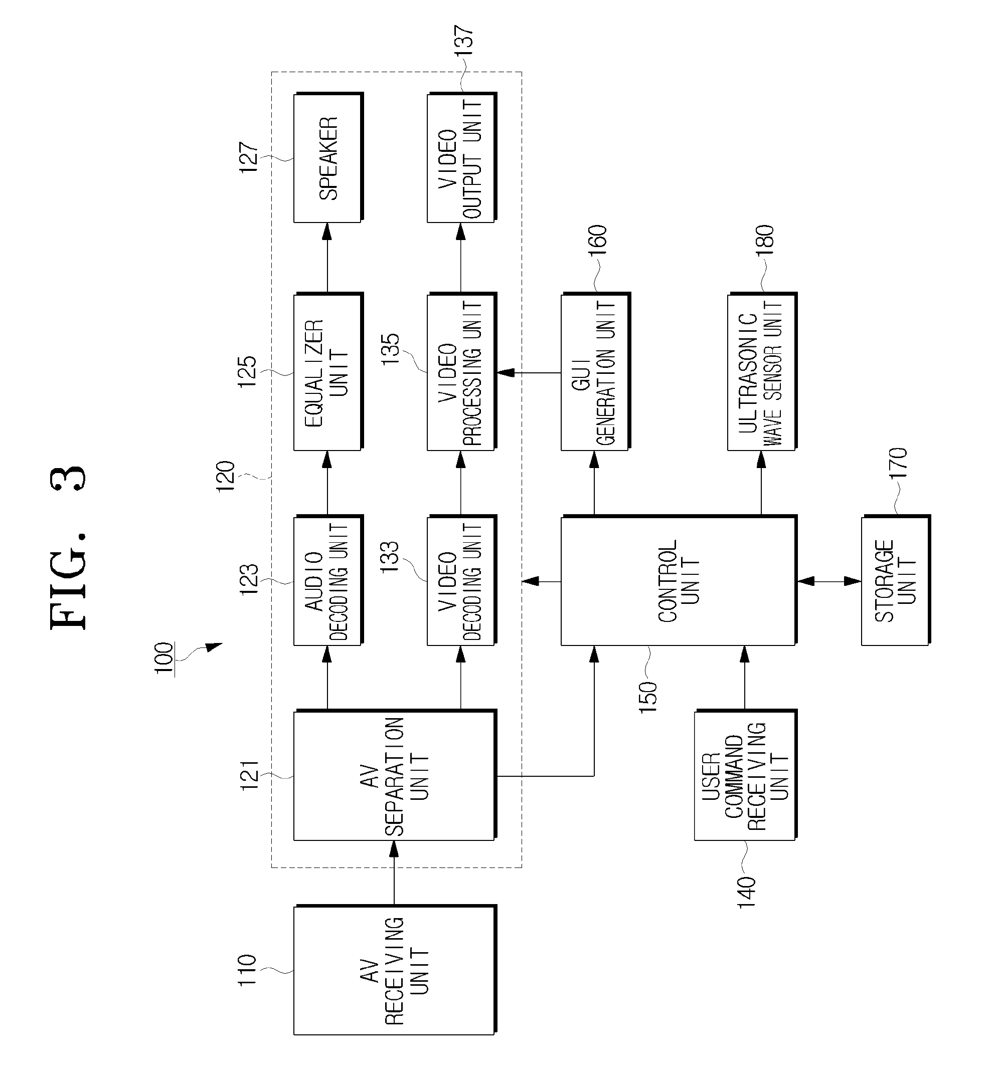 Method for equalizing audio, and video apparatus using the same