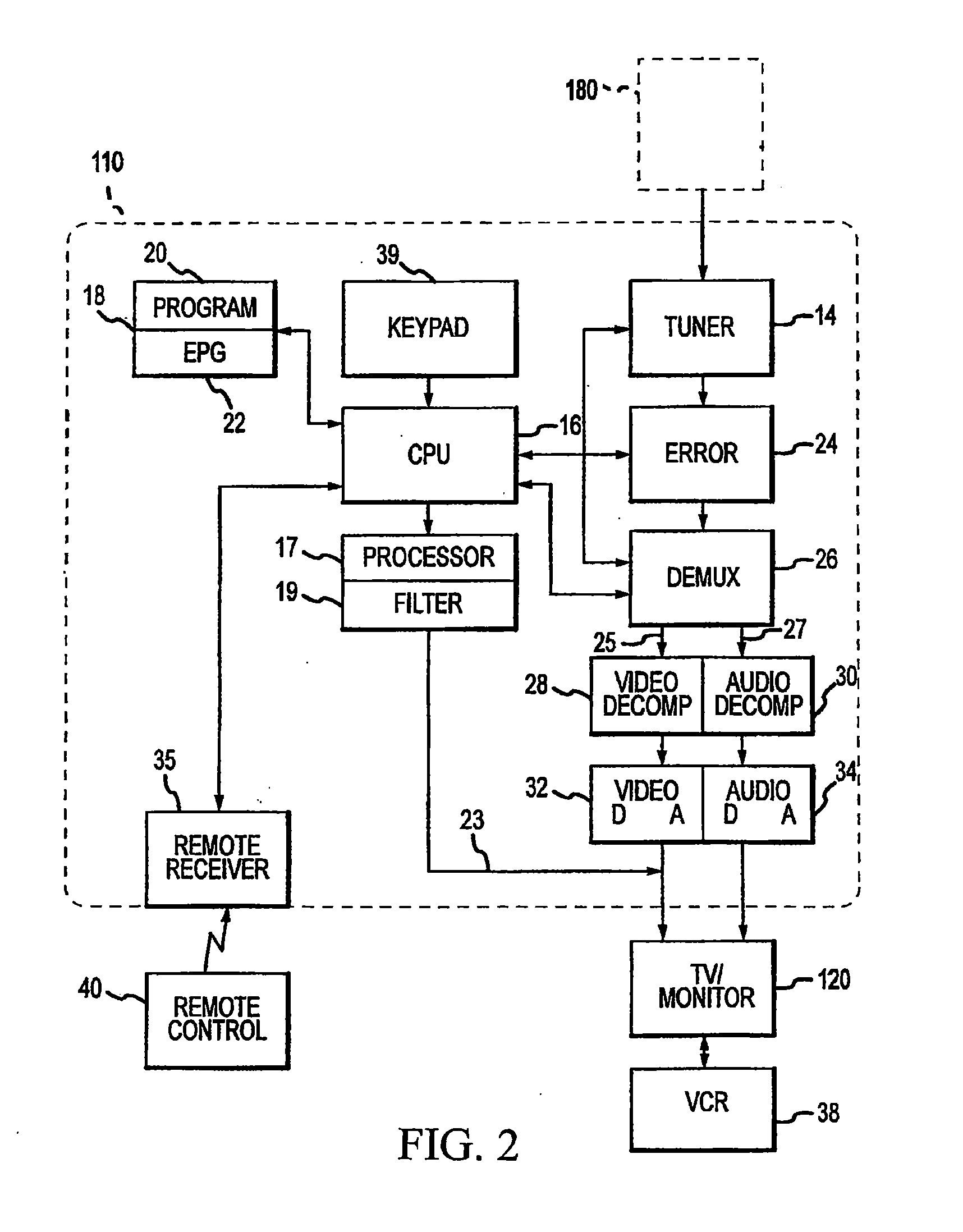 Systems and Methods for Television Receiving System Setup Including Terrestrial Transmitter Locating