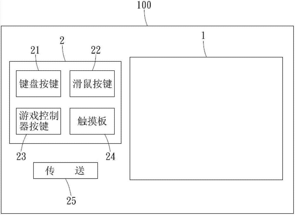 Touch-type input device, control method thereof and definition file generating method