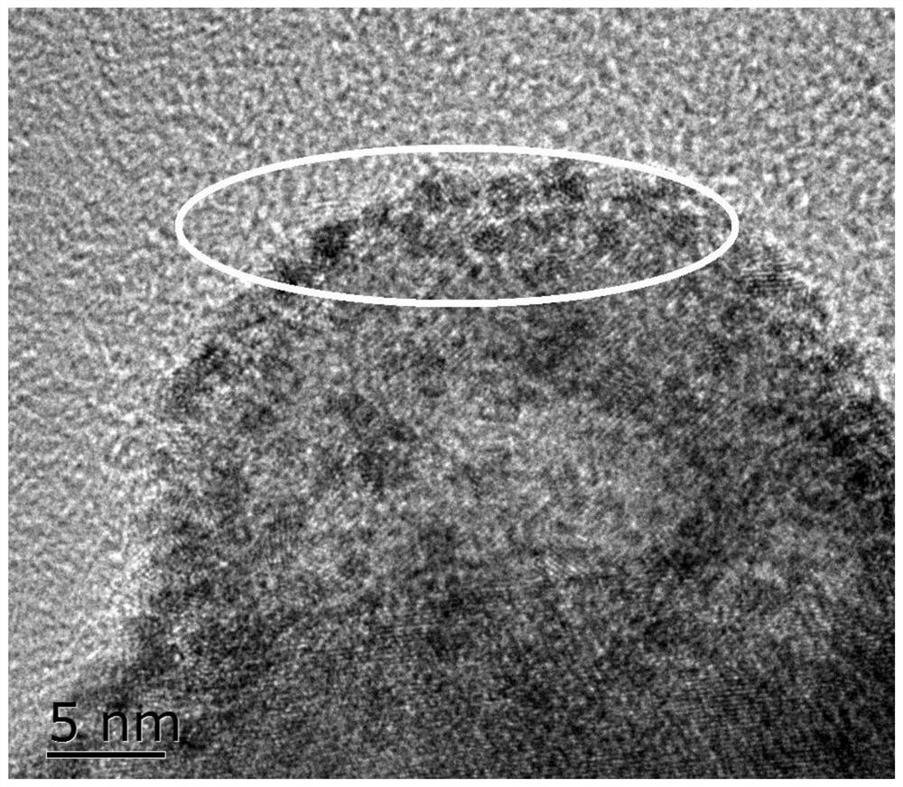 A Low Noble Metal Loading Oxygen Evolution Catalyst for Water Electrolyzer