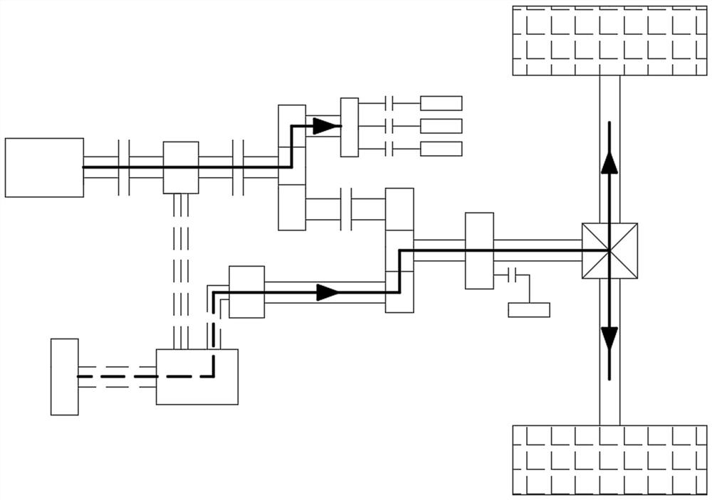 A control method for the power transmission system of a gasoline-electric hybrid washing and sweeping vehicle