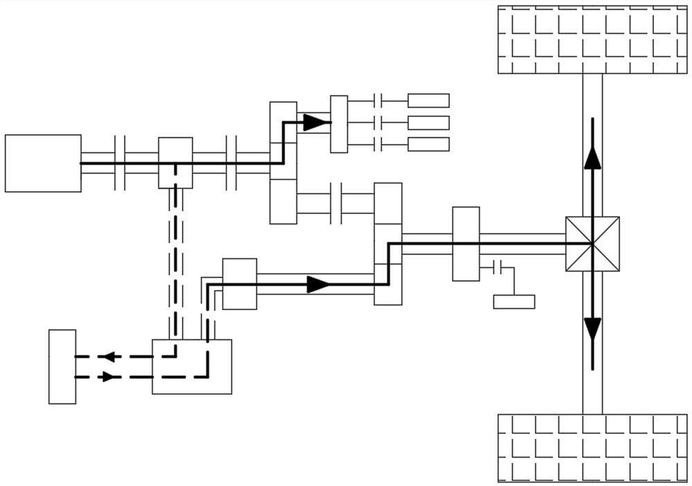 A control method for the power transmission system of a gasoline-electric hybrid washing and sweeping vehicle