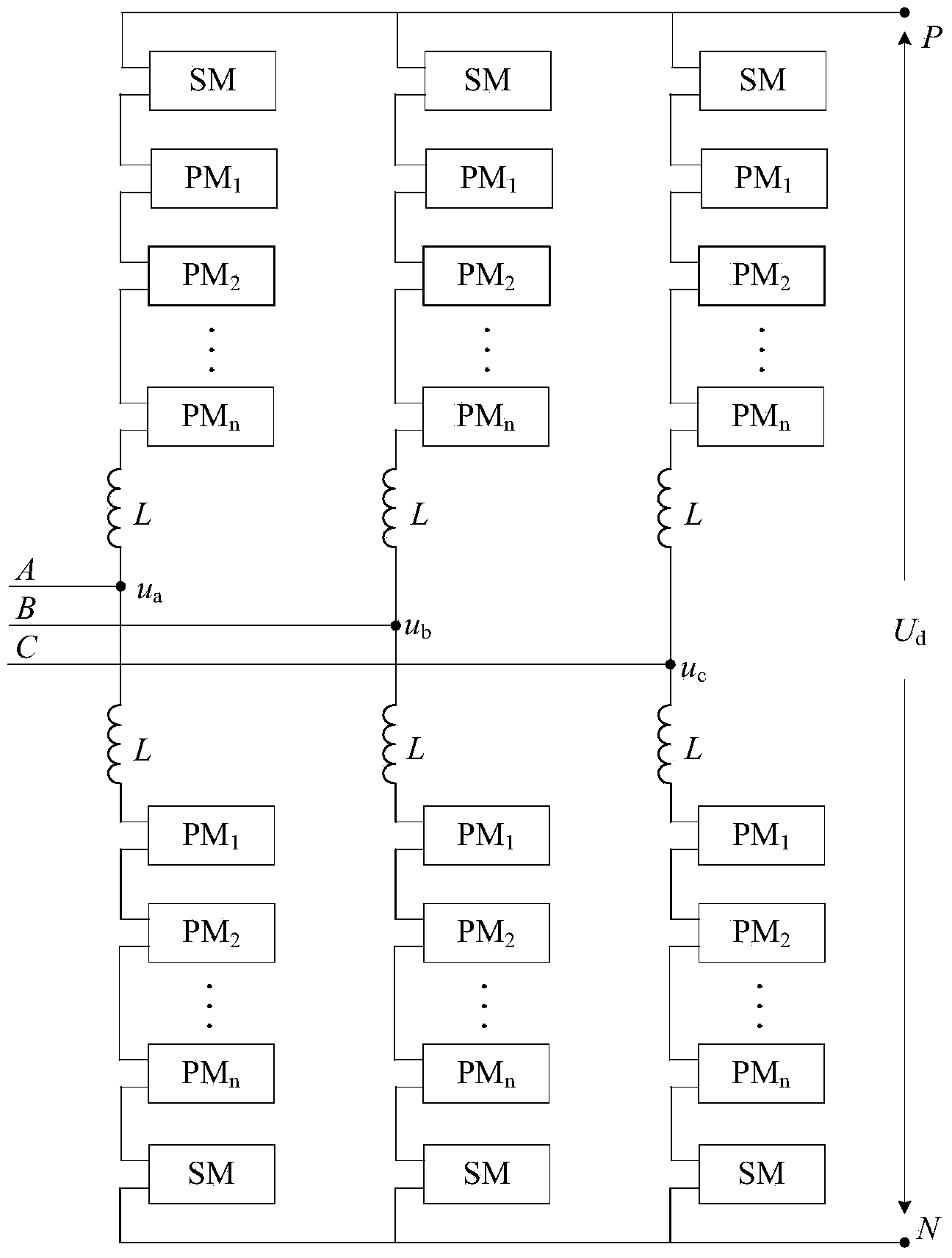 Modularization multi-level photovoltaic grid connected system and control method thereof