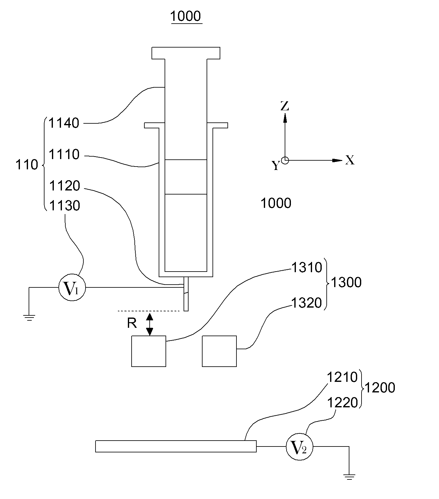Electro-spinning type pattern forming apparatus