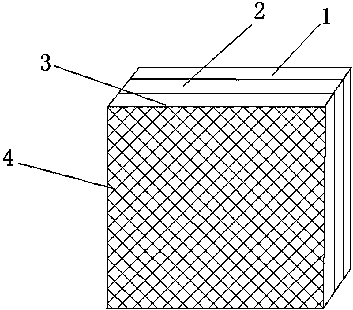 High-quality card protection membrane and preparation method thereof