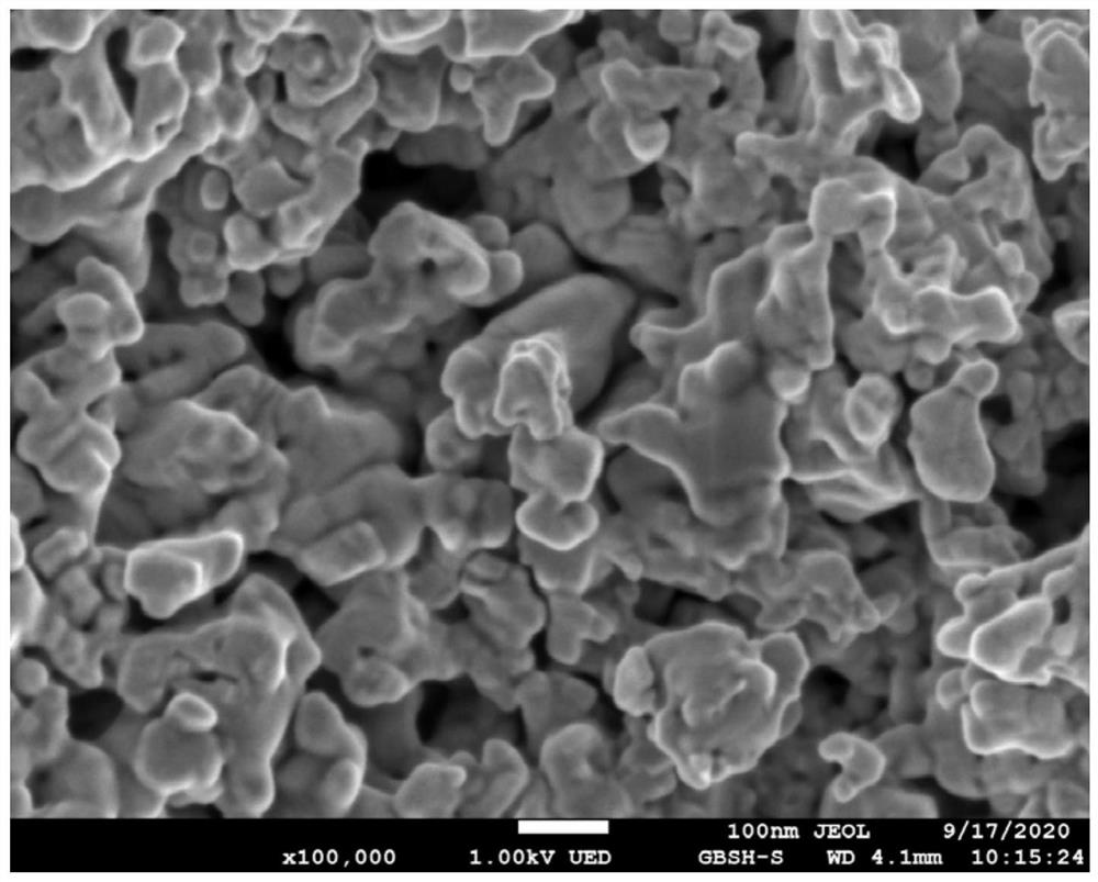 Preparation methods of high-specific-surface-area nano W powder and high-specific-surface-area nano WC powder